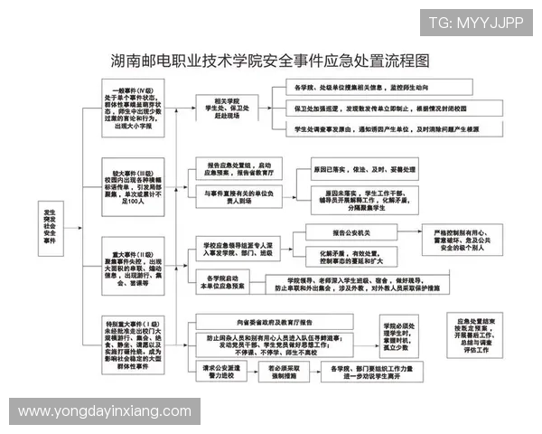 凯发旗舰厅客户端用户注册流程及账号安全设置指南