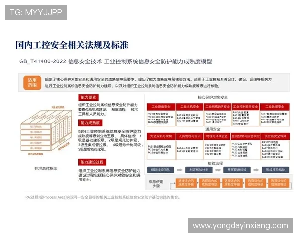 如何选择安全可靠的ag视讯平台，确保个人信息与资金安全无忧