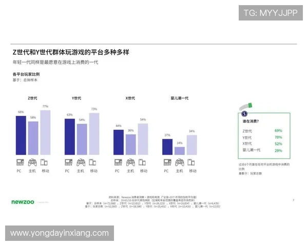 巴黎人视讯如何结合最新趋势打造多样化游戏内容满足不同玩家需求
